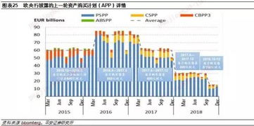 平安汽车金融利息多少 平安汽车金融利息多少