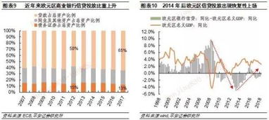 平安汽车金融利息多少 平安汽车金融利息多少