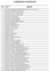 汽车的关税是多少 汽车的关税是多少