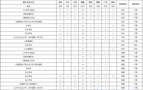 省内汽车能带多少香烟 省内汽车能带多少香烟
