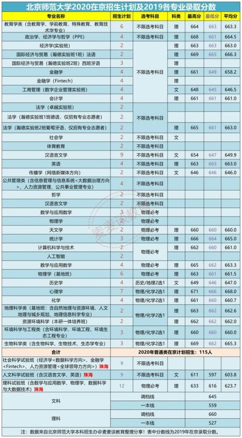 省内汽车能带多少香烟 省内汽车能带多少香烟