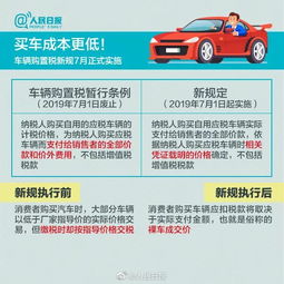 小汽车购置税是多少 小汽车购置税是多少
