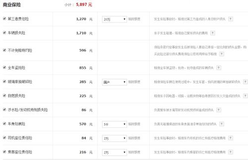 15万汽车按揭首付多少 15万汽车按揭首付多少