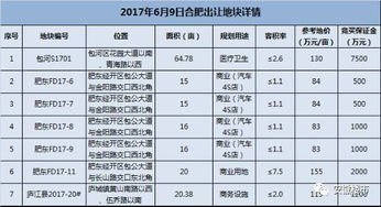 合肥到四县汽车多少钱