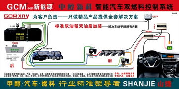 汽车烧油烧电费用多少 汽车烧油烧电费用多少