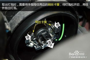 换汽车大灯灯泡多少钱 换汽车大灯灯泡多少钱