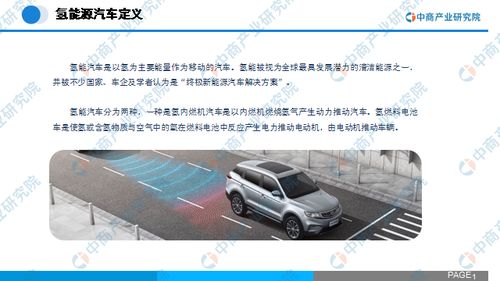 重庆氢能源汽车投资多少 重庆氢能源汽车投资多少