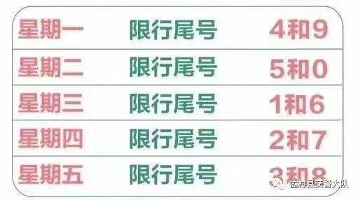 今天汽车限行尾号是多少 今天汽车限行尾号是多少