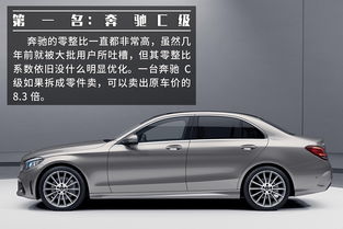 每年汽车置换多少台新车