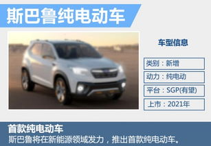 斯巴鲁汽车电瓶多少钱 斯巴鲁汽车电瓶多少钱