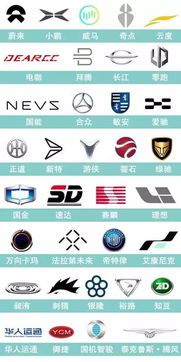 汽车有多少个品牌 汽车有多少个品牌