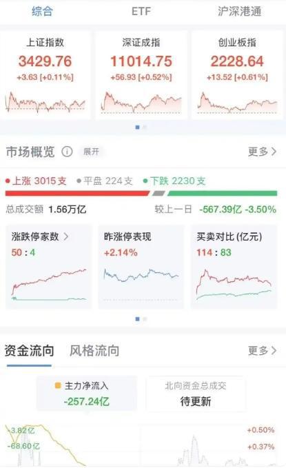 李嘉诚旗下长和港股跳水 李嘉诚旗下长和港股跳水