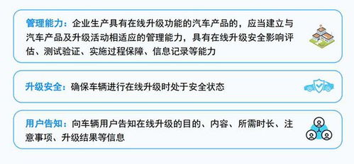 汽车审批通过率多少 汽车审批通过率多少