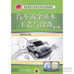汽车钣金工资多少 汽车钣金工资多少