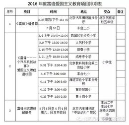 汽车兵工龄是多少 汽车兵工龄是多少