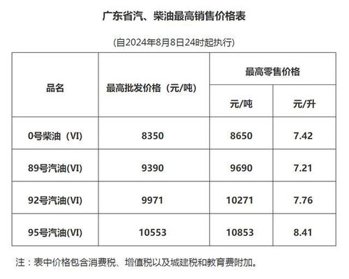 汽车保单保存多少年 汽车保单保存多少年
