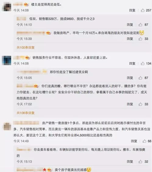 汽车销售提成一般是多少