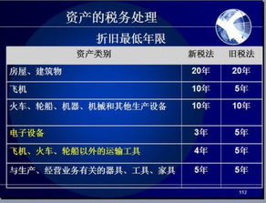 汽车的折旧年限是多少年 汽车的折旧年限是多少年