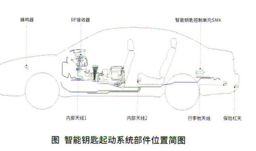 汽车k线电压是多少 汽车k线电压是多少
