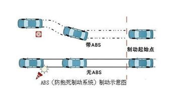 汽车k线电压是多少 汽车k线电压是多少
