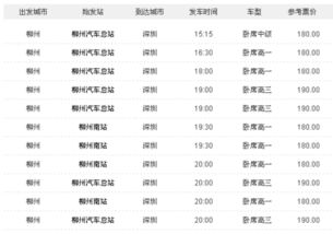 汽车站号码多少钱 汽车站号码多少钱
