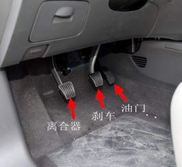 汽车刹车距离有多少米
