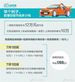 2019汽车购置税是多少 2019汽车购置税是多少