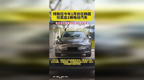 汽车降温药多少钱 汽车降温药多少钱