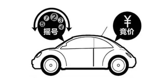 广州汽车摇号价格多少 广州汽车摇号价格多少