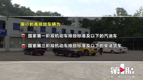 汽车排放量要求多少以内 汽车排放量要求多少以内