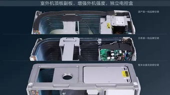 汽车变频空调电流多少 汽车变频空调电流多少