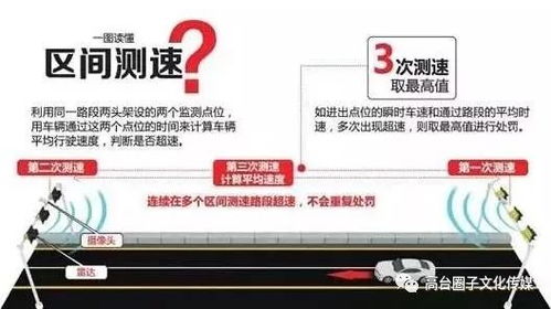 汽车摄像头测速多少合格 汽车摄像头测速多少合格