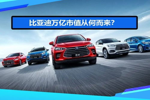 比亚迪汽车市值多少 比亚迪汽车市值多少