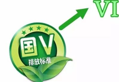 汽车排放浓度多少为标准 汽车排放浓度多少为标准