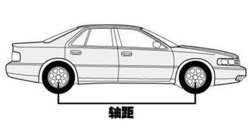 两轴汽车轴距多少最好 两轴汽车轴距多少最好