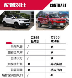 汽车大小价格差多少合理 汽车大小价格差多少合理