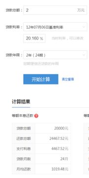 海南汽车贷款多少利率 海南汽车贷款多少利率