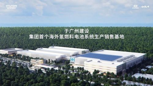 现代汽车集团投资多少 现代汽车集团投资多少