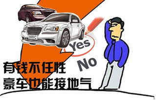 汽车按揭最低首付多少