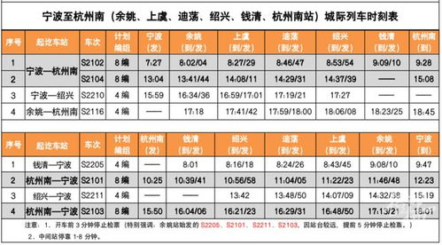 宁波到杭州汽车票多少钱 宁波到杭州汽车票多少钱