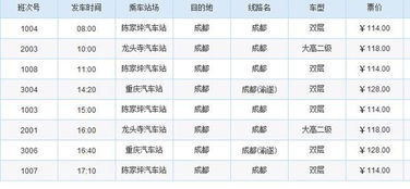 成都到重庆汽车票多少钱 成都到重庆汽车票多少钱