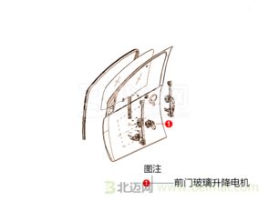 汽车升降玻璃线路多少钱 汽车升降玻璃线路多少钱