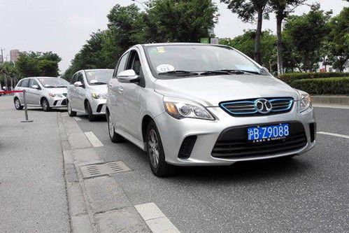 银行汽车分期能挣多少 银行汽车分期能挣多少