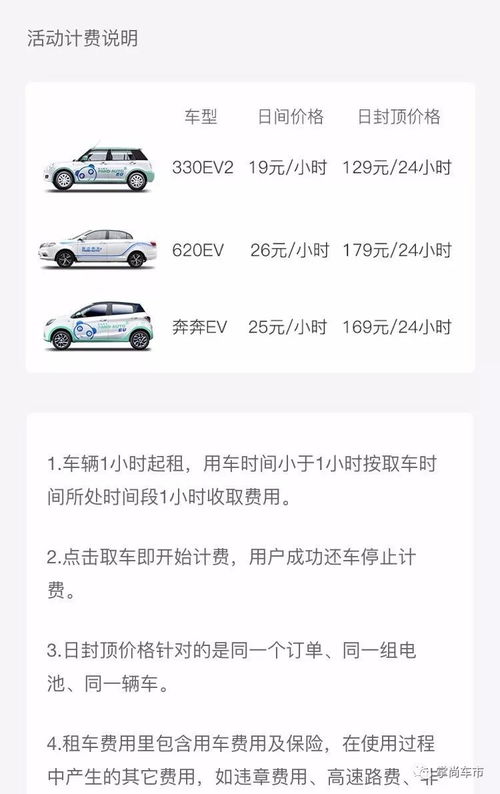 新能源汽车押金多少 新能源汽车押金多少