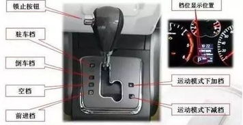 汽车2挡油门到底多少转 汽车2挡油门到底多少转
