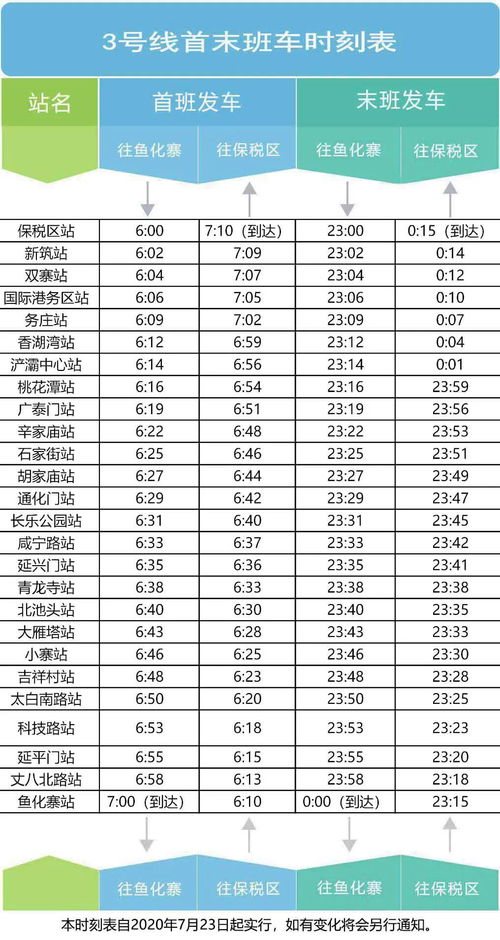 西安汽车选号多少 西安汽车选号多少