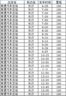 常德汽车总站收入多少 常德汽车总站收入多少