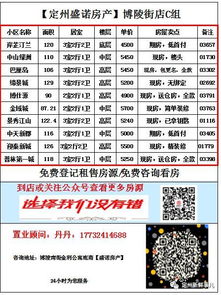 石家庄汽车今天限号多少 石家庄汽车今天限号多少