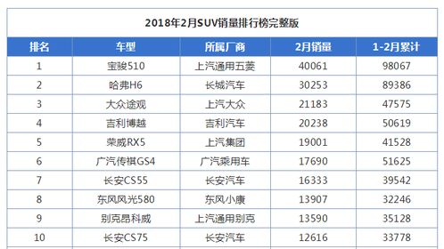 汽车销售工资北京多少 汽车销售工资北京多少