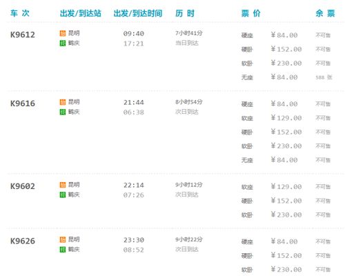 重庆至昆明汽车票多少钱 重庆至昆明汽车票多少钱